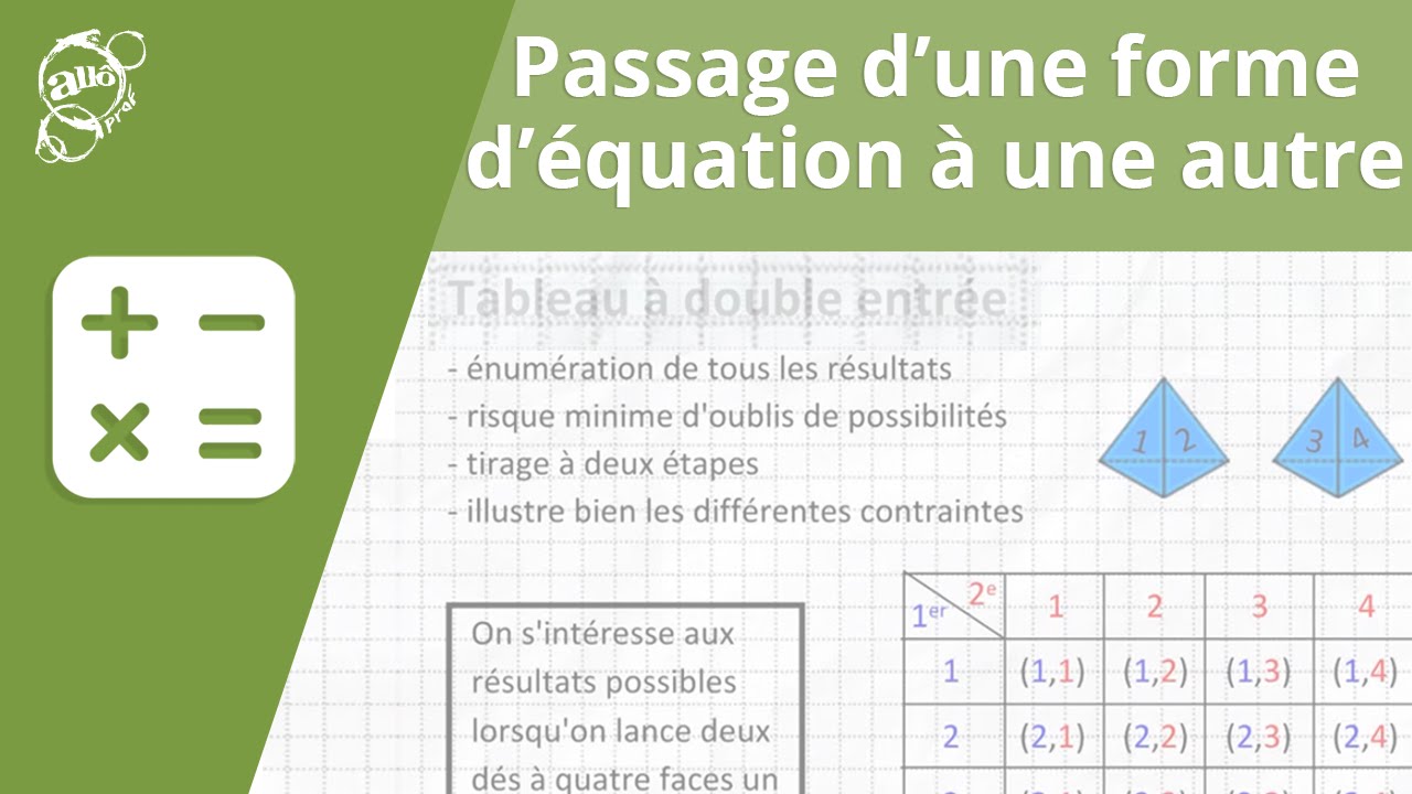 Allô prof - Passage d'une forme d'équation à une autre