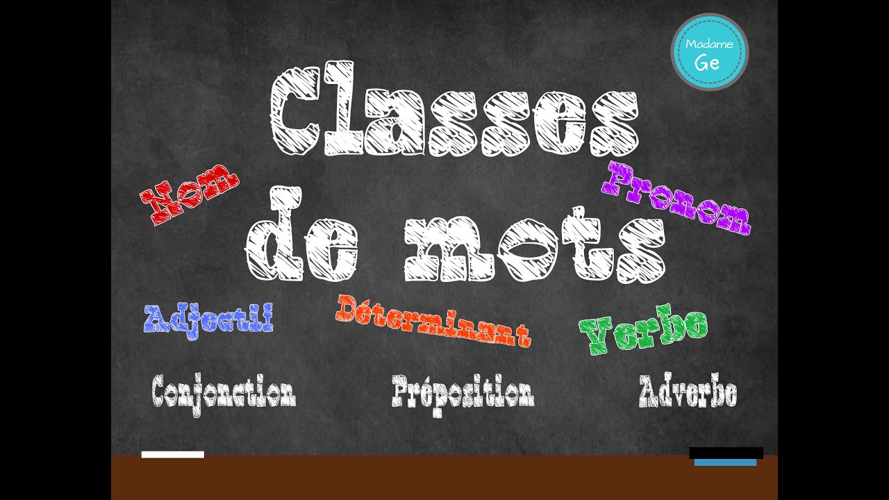 Les classes de mots