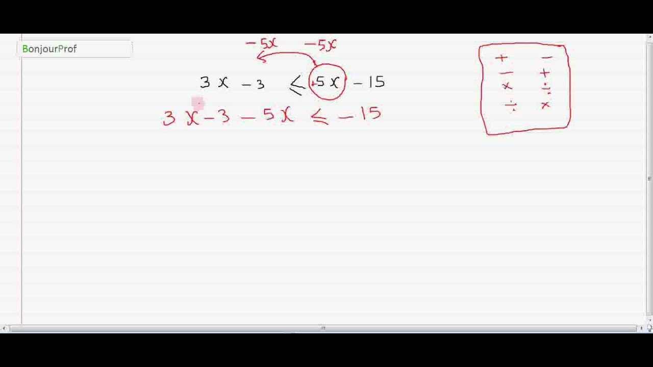 Secondaire 3 Québec : 3-2 isoler la variable d'une inéquation