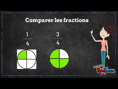 Comparaison de fractions