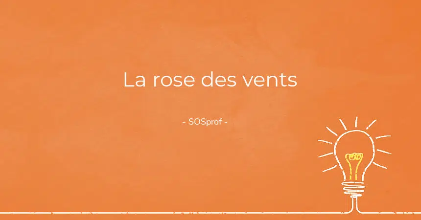 La rose des vents. The wind rose. SOSprof. SOSteacher