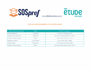 Reprise d'examen été SOSprof EtudeSecours